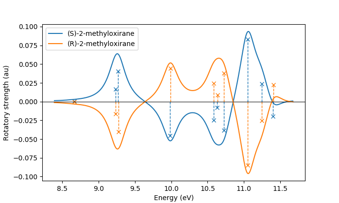 _images/ecd_methyloxirane.png